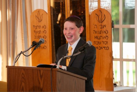 Mitzvah Market - Bar/Bat Mitzvah Planning Resource
