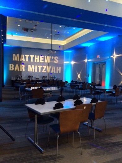 Mitzvah Market - Bar/Bat Mitzvah Planning Resource