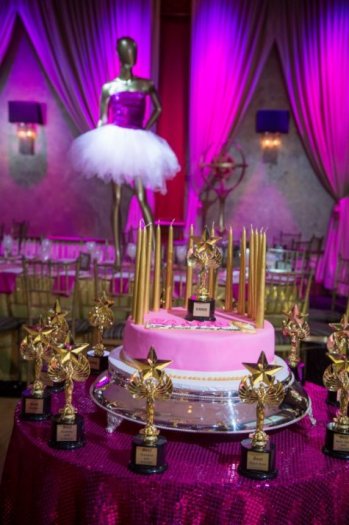 Mitzvah Market - Bar/Bat Mitzvah Planning Resource