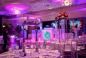 Mitzvah Market - Bar/Bat Mitzvah Planning Resource