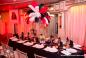 Mitzvah Market - Bar/Bat Mitzvah Planning Resource
