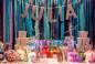 Mitzvah Market - Bar/Bat Mitzvah Planning Resource