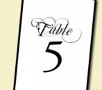 Mitzvah Inspire: Creative Table Numbers