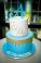 Mitzvah Market - Bar/Bat Mitzvah Planning Resource