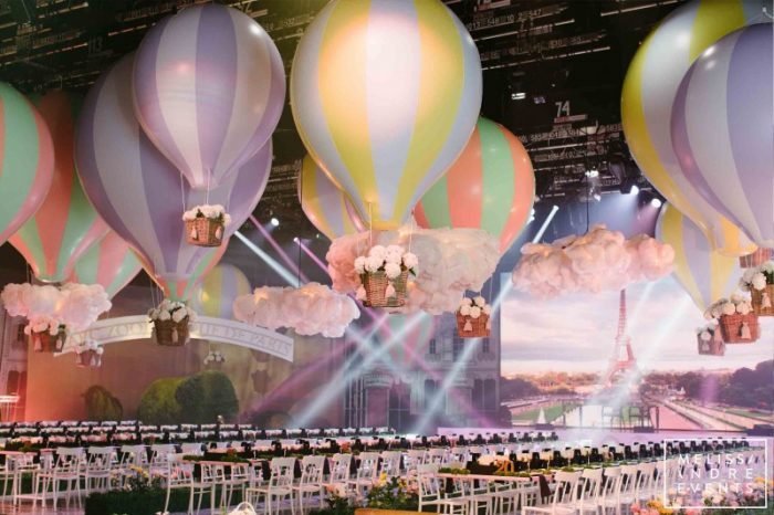 Mitzvah Market - Bar/Bat Mitzvah Planning Resource