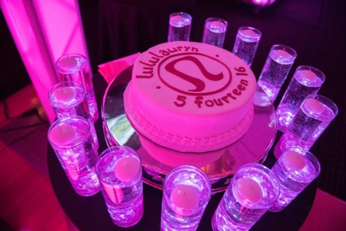 Mitzvah Market - Bar/Bat Mitzvah Planning Resource