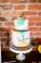 Mitzvah Market - Bar/Bat Mitzvah Planning Resource