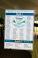 Mitzvah Market - Bar/Bat Mitzvah Planning Resource
