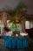 Mitzvah Market - Bar/Bat Mitzvah Planning Resource
