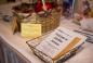 Mitzvah Market - Bar/Bat Mitzvah Planning Resource
