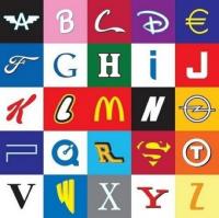 Bar Mitzvah & Bat Mitzvah Themes From A To Z