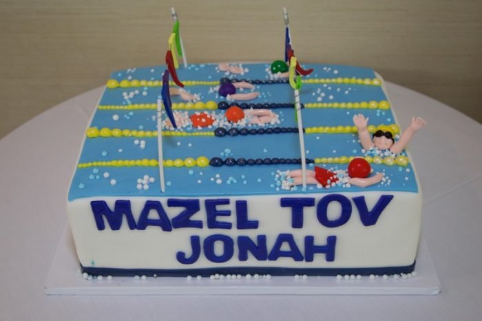 Mitzvah Market - Bar/Bat Mitzvah Planning Resource