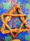 Mitzvah Market - Bar/Bat Mitzvah Planning Resource