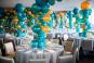 Mitzvah Market - Bar/Bat Mitzvah Planning Resource
