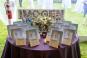 Mitzvah Market - Bar/Bat Mitzvah Planning Resource