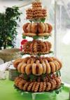 Mitzvah Trend: Donuts