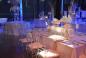 Mitzvah Market - Bar/Bat Mitzvah Planning Resource
