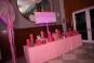 Mitzvah Market - Bar/Bat Mitzvah Planning Resource