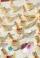Mitzvah Market - Bar/Bat Mitzvah Planning Resource