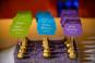 Mitzvah Market - Bar/Bat Mitzvah Planning Resource