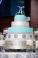 Mitzvah Market - Bar/Bat Mitzvah Planning Resource