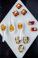 Mitzvah Market - Bar/Bat Mitzvah Planning Resource