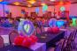 Mitzvah Market - Bar/Bat Mitzvah Planning Resource