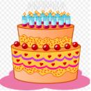 Great Bar Bat Mitzvah Cakes