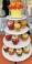 Mitzvah Market - Bar/Bat Mitzvah Planning Resource