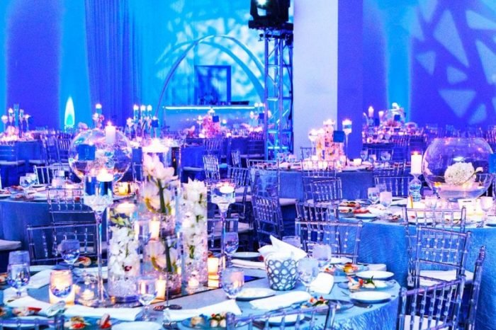 Mitzvah Market - Bar/Bat Mitzvah Planning Resource