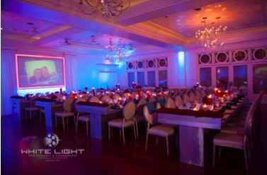 Mitzvah Market - Bar/Bat Mitzvah Planning Resource