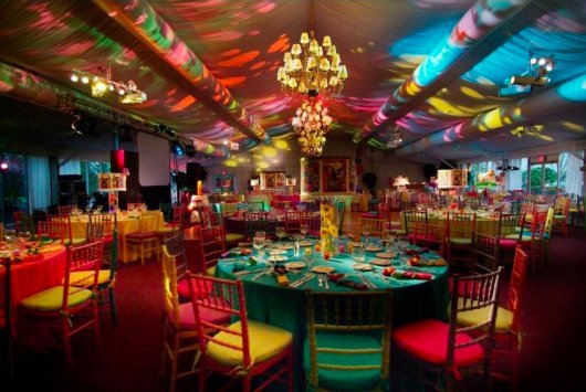 Mitzvah Market - Bar/Bat Mitzvah Planning Resource