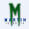 Mitzvah Market - Bar/Bat Mitzvah Planning Resource