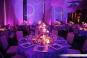 Mitzvah Market - Bar/Bat Mitzvah Planning Resource