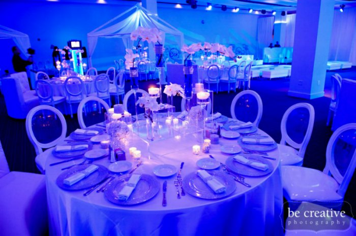Mitzvah Market - Bar/Bat Mitzvah Planning Resource