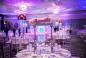 Mitzvah Market - Bar/Bat Mitzvah Planning Resource