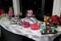 Mitzvah Market - Bar/Bat Mitzvah Planning Resource