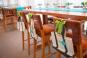 Mitzvah Market - Bar/Bat Mitzvah Planning Resource