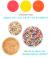 Mitzvah Market - Bar/Bat Mitzvah Planning Resource