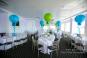 Mitzvah Market - Bar/Bat Mitzvah Planning Resource