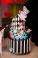 Mitzvah Market - Bar/Bat Mitzvah Planning Resource