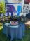 Mitzvah Market - Bar/Bat Mitzvah Planning Resource