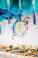 Mitzvah Market - Bar/Bat Mitzvah Planning Resource
