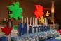 Mitzvah Market - Bar/Bat Mitzvah Planning Resource