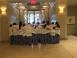 Mitzvah Market - Bar/Bat Mitzvah Planning Resource