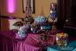 Mitzvah Market - Bar/Bat Mitzvah Planning Resource