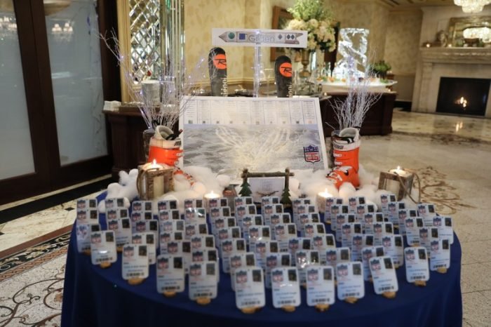 Mitzvah Market - Bar/Bat Mitzvah Planning Resource