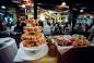 Mitzvah Market - Bar/Bat Mitzvah Planning Resource