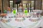 Mitzvah Market - Bar/Bat Mitzvah Planning Resource