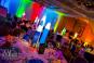 Mitzvah Market - Bar/Bat Mitzvah Planning Resource